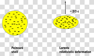 Line Point Font, line transparent background PNG clipart thumbnail