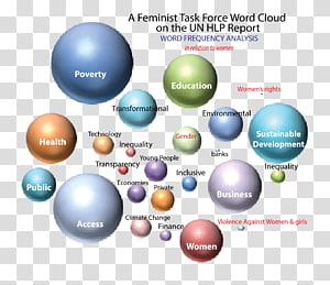 Ball Sphere Brand, ball transparent background PNG clipart thumbnail