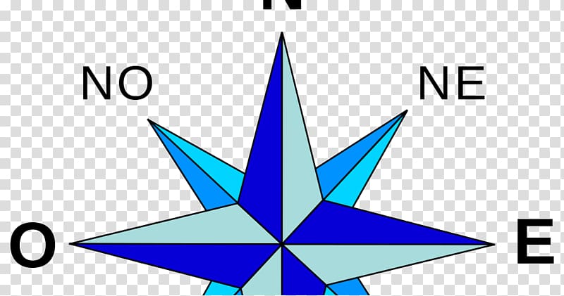 Compass rose North Wind, wind transparent background PNG clipart