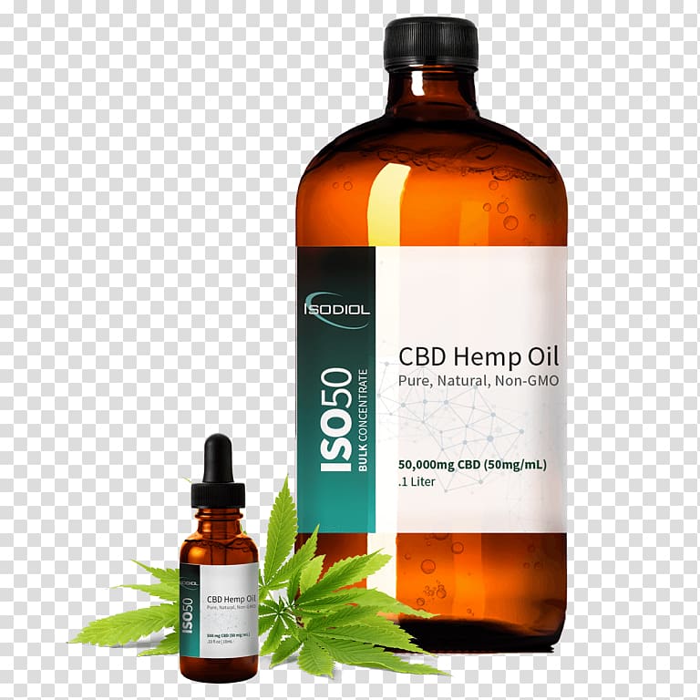 Cannabidiol Hemp oil Tincture of cannabis Cannabinoid, cannabis transparent background PNG clipart