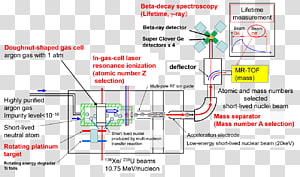 Line Point Angle Diagram, line transparent background PNG clipart thumbnail
