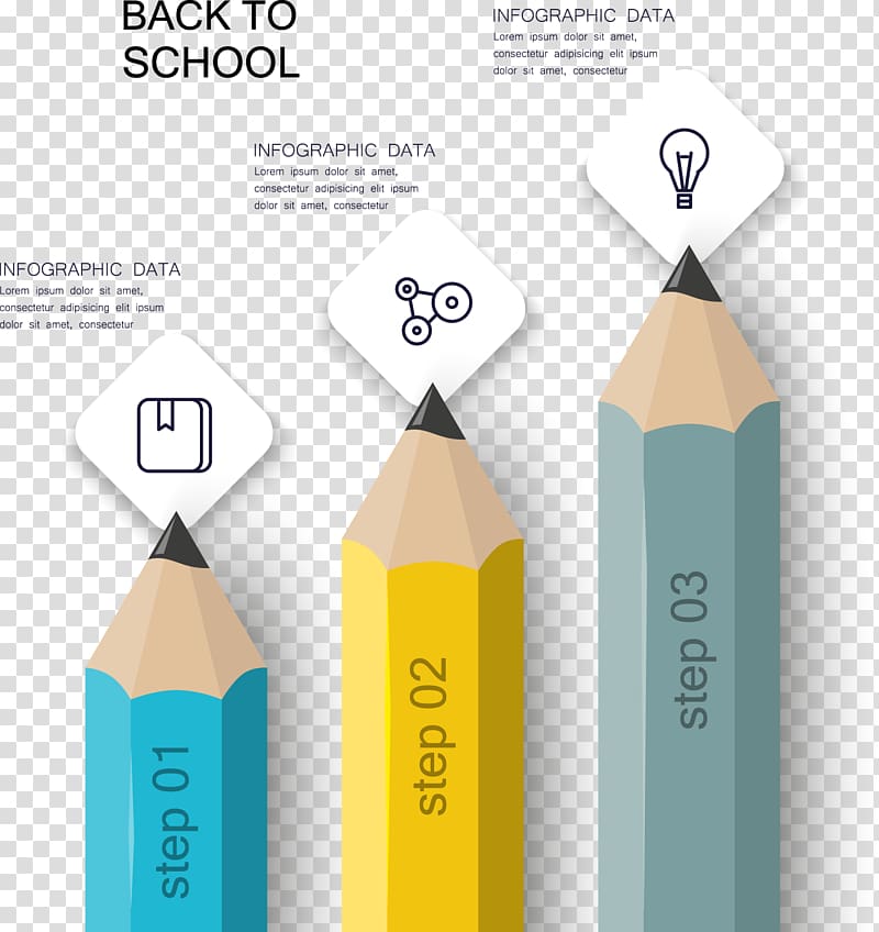 Pencil Infographic Euclidean , Pencil information map material transparent background PNG clipart