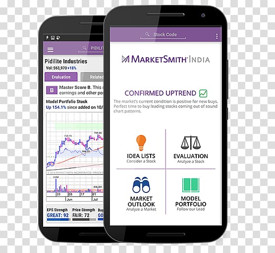 Smartphone Feature phone MarketSmith India Mobile app Android, capital one special offers transparent background PNG clipart