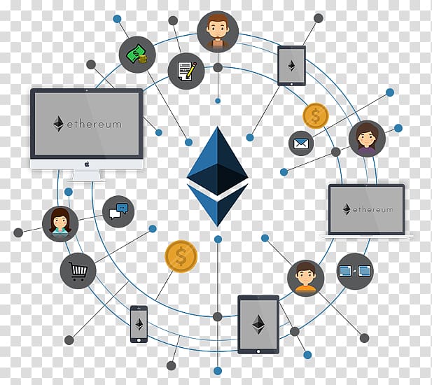 Security token Ethereum Initial coin offering Blockchain Cryptocurrency, wallet bitcoin transparent background PNG clipart