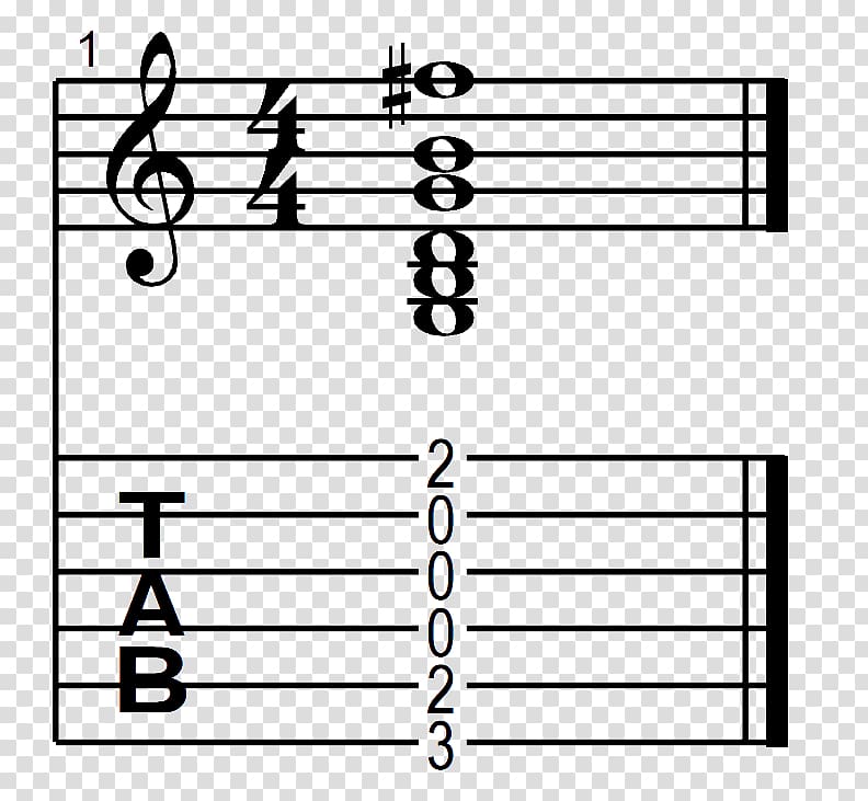 Guitar Sheet Music Chord Tablature Capo, diagrama transparent background PNG clipart