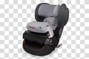 cybex sirona isofix