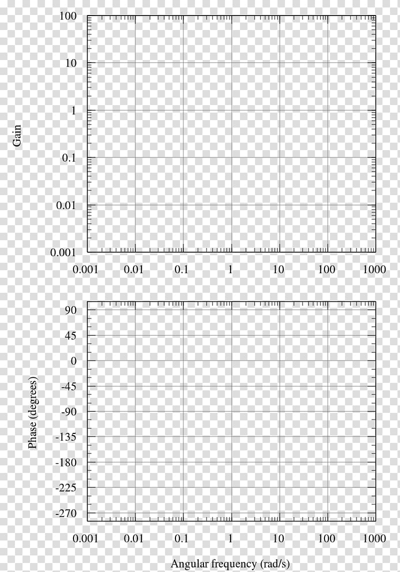 Free download Bode plot Diagram Template Logarithmic scale, Angle