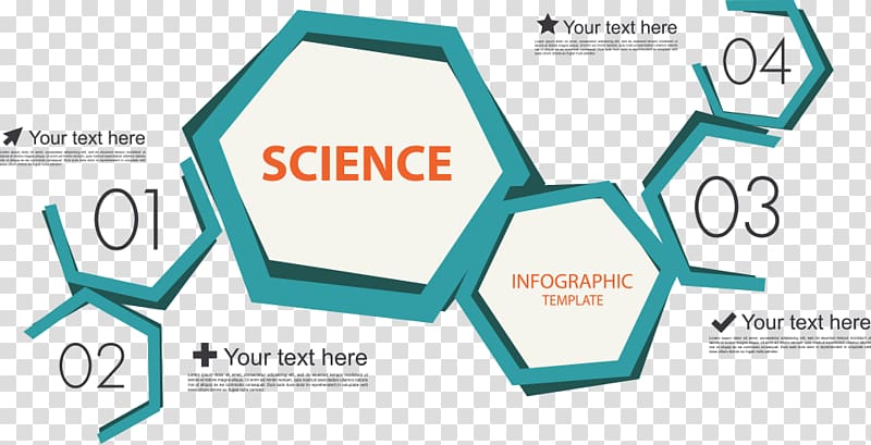 Science infographics art, Science Infographic Biology Chemistry, Biological Sciences transparent background PNG clipart