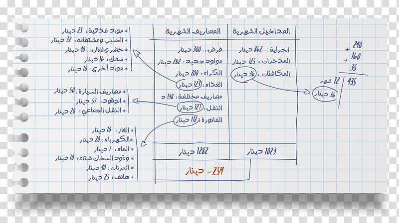 Paper Line Font, Mohammed Ali transparent background PNG clipart