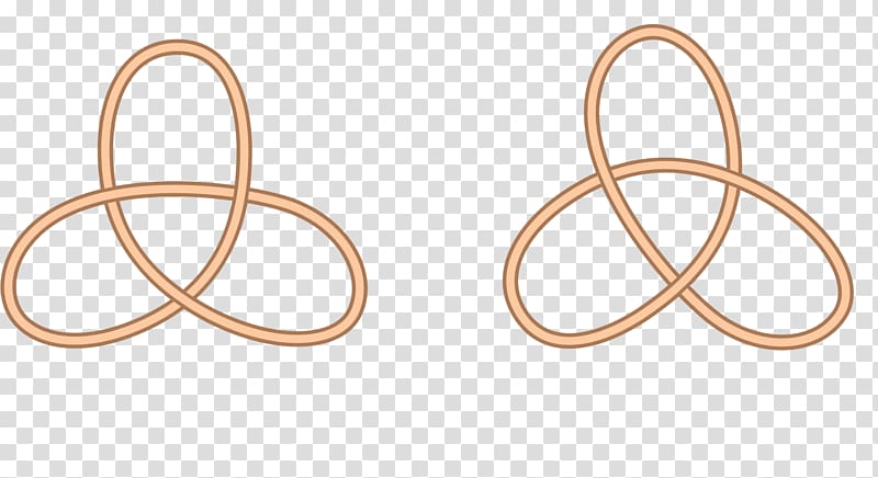 Trefoil knot Knot theory Diagram Mathematics, knots transparent background PNG clipart