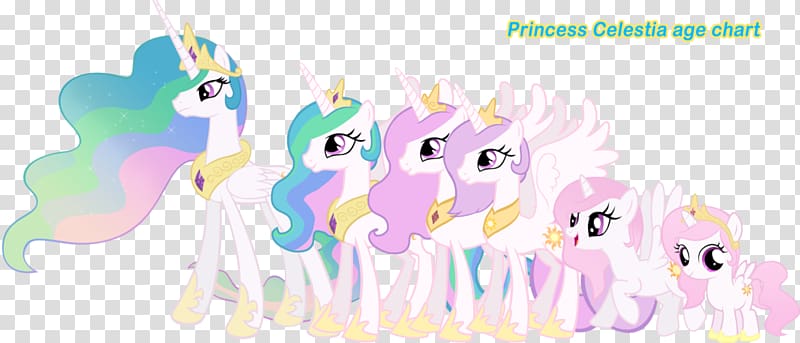 Princess Celestia Princess Luna Twilight Sparkle Derpy Hooves Pony, ipad top view transparent background PNG clipart
