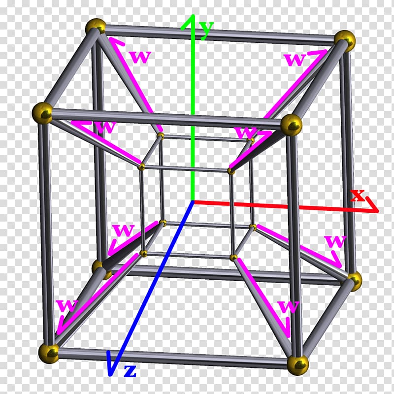 A Wrinkle in Time Tesseract Four-dimensional space Geometry Hypercube, Mathematics transparent background PNG clipart