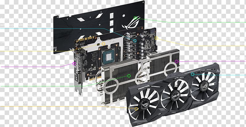 Graphics Cards & Video Adapters NVIDIA GeForce GTX 1070 Ti ASUS Republic of Gamers, nvidia transparent background PNG clipart