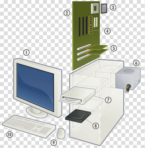 IBM Personal Computer Computer hardware Microcomputer, Computer transparent background PNG clipart