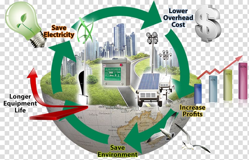 Kyoto Protocol Responsive web design Computer Software, torres electricas transparent background PNG clipart