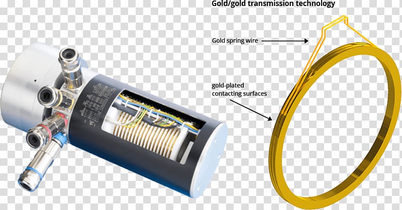 Slip ring Gold Wound rotor motor Gleitkontakt Commutator, Air Medical Services transparent background PNG clipart