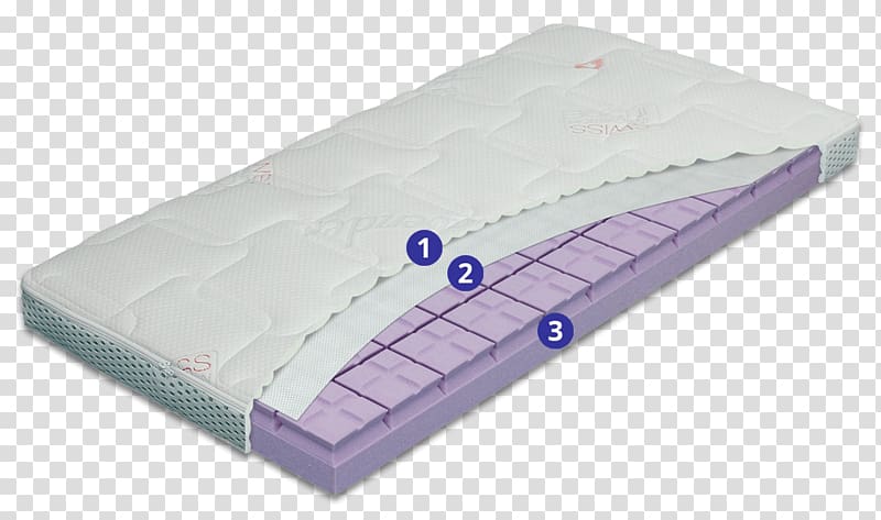 Mattress Foam Bed Hilding Anders Latex, Mattress transparent background PNG clipart