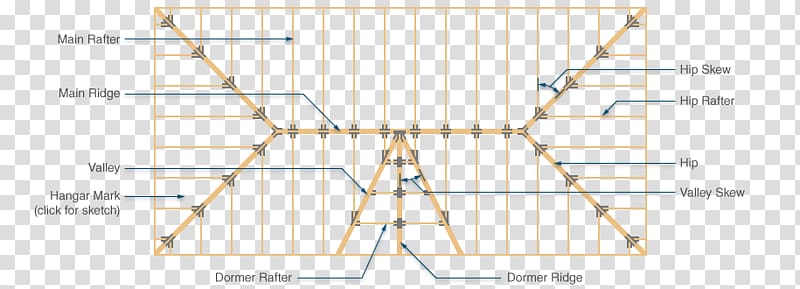 Hip roof Roof shingle Roof pitch Rafter, metal truss transparent background PNG clipart
