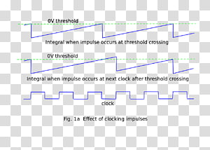 Document Line Organization Angle Microsoft Azure, line transparent background PNG clipart thumbnail