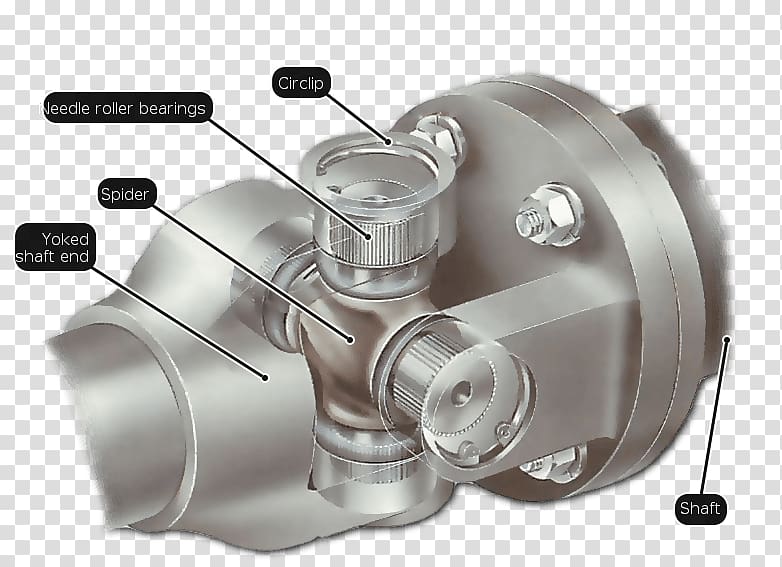 Car Universal joint Drive shaft Constant-velocity joint Coupling, Gear Oil transparent background PNG clipart