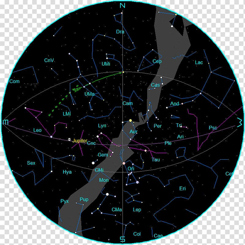 Sky And Telescope Star Chart