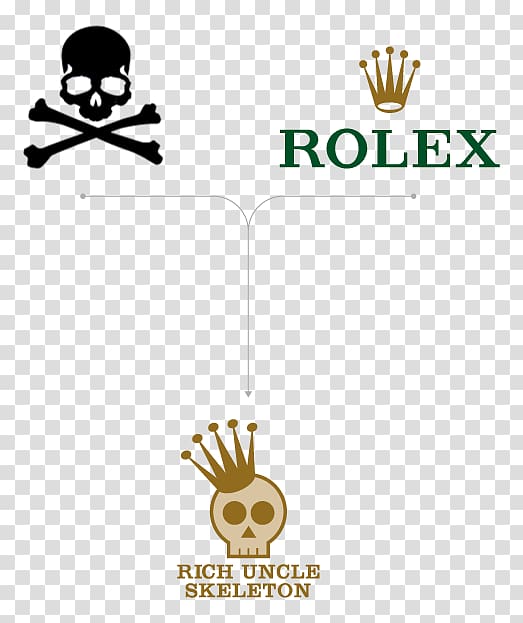 Logo Rolex Oyster Watch Font, watch transparent background PNG clipart