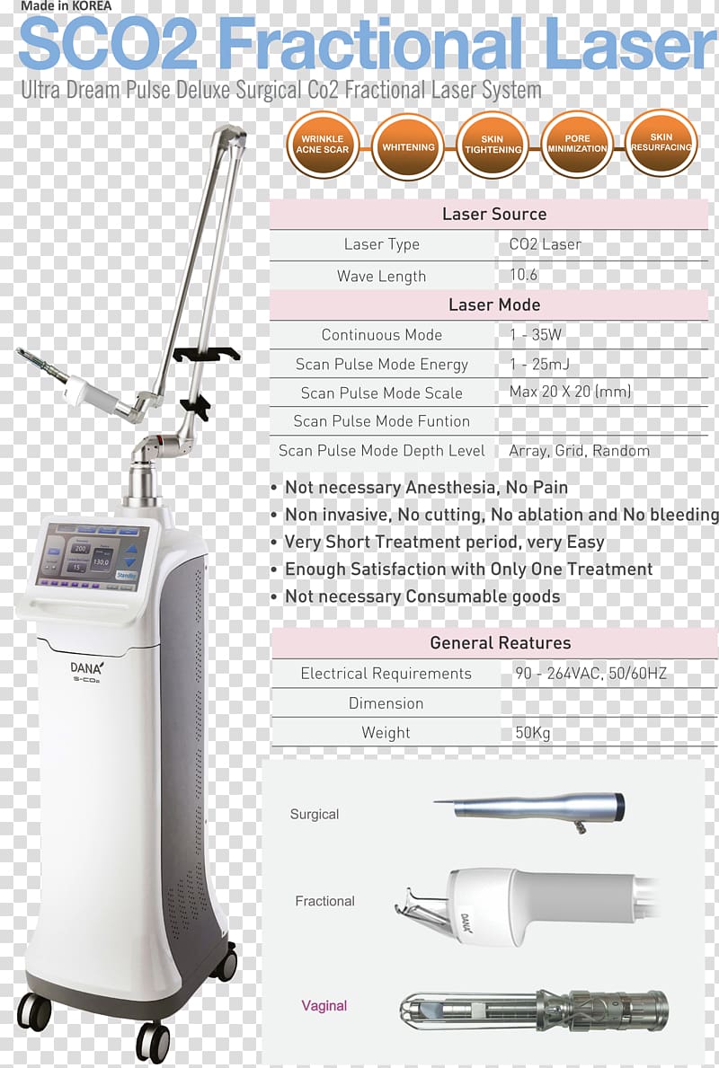 Carbon dioxide laser Price Sales, transparent background PNG clipart