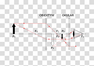 Line Point Angle, line transparent background PNG clipart thumbnail