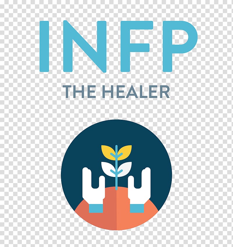 Psychological Types Myers–Briggs Type Indicator Personality type INFP INFJ, Infj transparent background PNG clipart