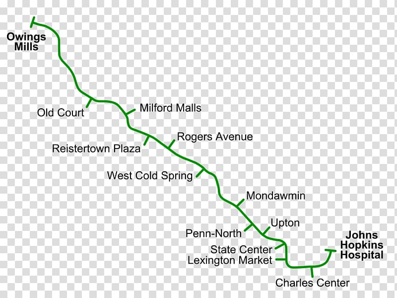 Rogers Avenue station Rapid transit Owings Mills station Baltimore Metro Subway Green Line, green lines transparent background PNG clipart