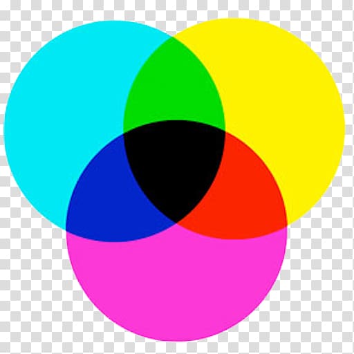 Light Subtractive color CMYK color model Color wheel, light transparent background PNG clipart