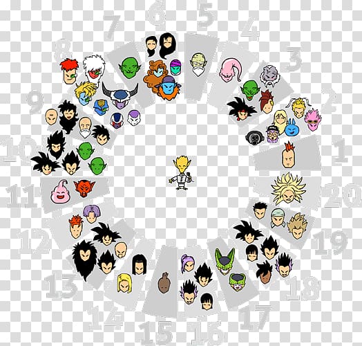 Dragon Ball Multiverse, HD Png Download , Transparent Png Image - PNGitem