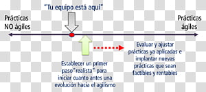 Line Point Angle Diagram, line transparent background PNG clipart thumbnail