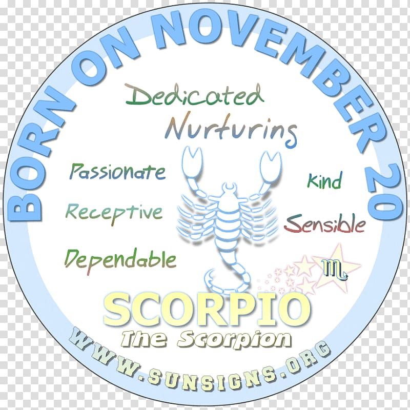 Astrological sign Zodiac Sun sign astrology Aquarius, aquarius transparent background PNG clipart