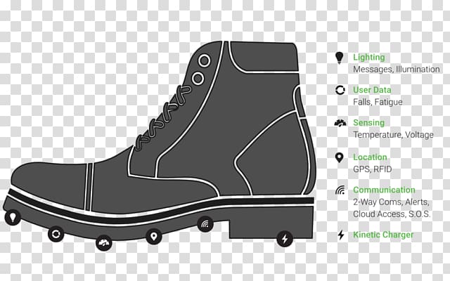 Clothing Shoe Boot Battery charger Wearable technology, Jalan kaki transparent background PNG clipart