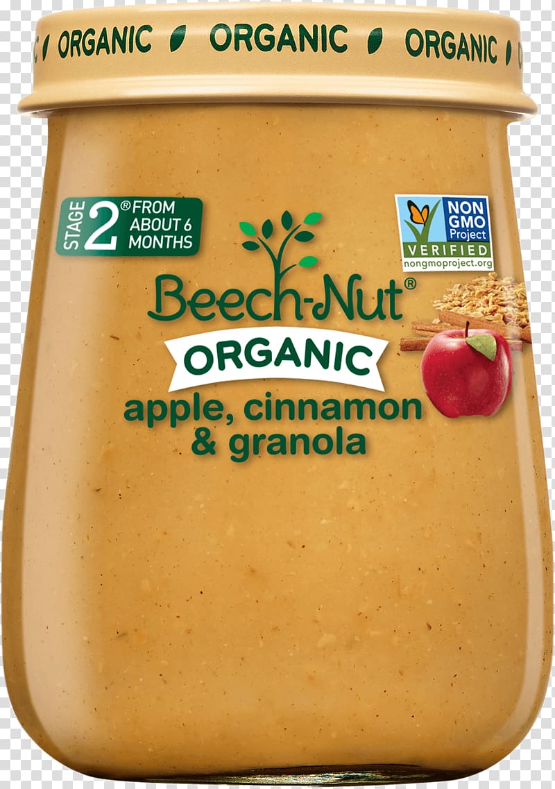 Condiment Organic food Cinnamon Apple Banana, apple pastry flour transparent background PNG clipart