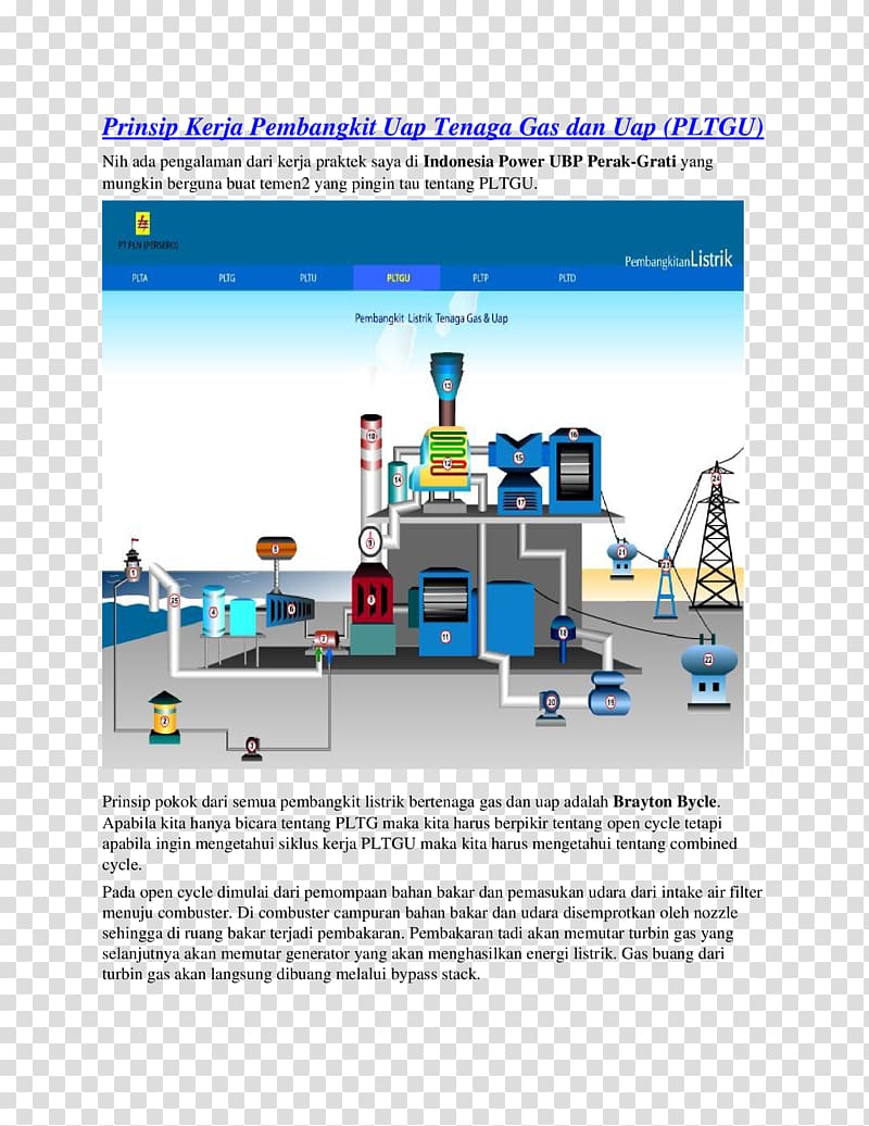 Power station Combined Cycle Gas Turbine Plant Bunyu Electricity Energy, others transparent background PNG clipart