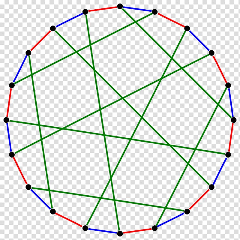 Graph theory Edge coloring Aresta Bipartite graph, mathematics transparent background PNG clipart