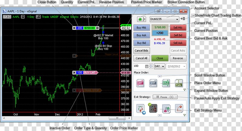 MultiCharts Trader Binary option Order, setting button transparent background PNG clipart