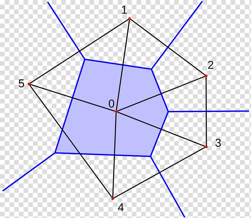 Voronoi diagram Simple polygon Hexagon Regular polygon, polygon transparent background PNG clipart