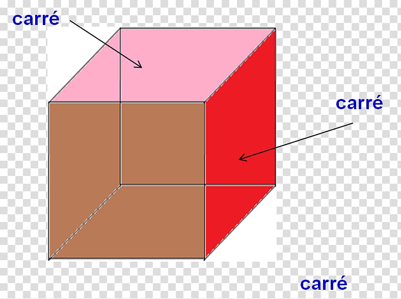 Cavalier perspective Drawing Cube Parallelepiped, cube transparent background PNG clipart