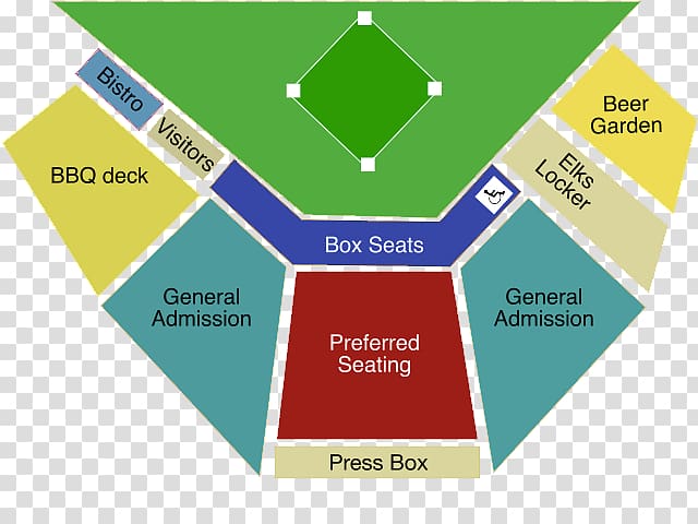 Elks Stadium Victoria HarbourCats Yakima Valley Pippins Kelowna Falcons Corvallis Knights, Stadium Seating transparent background PNG clipart