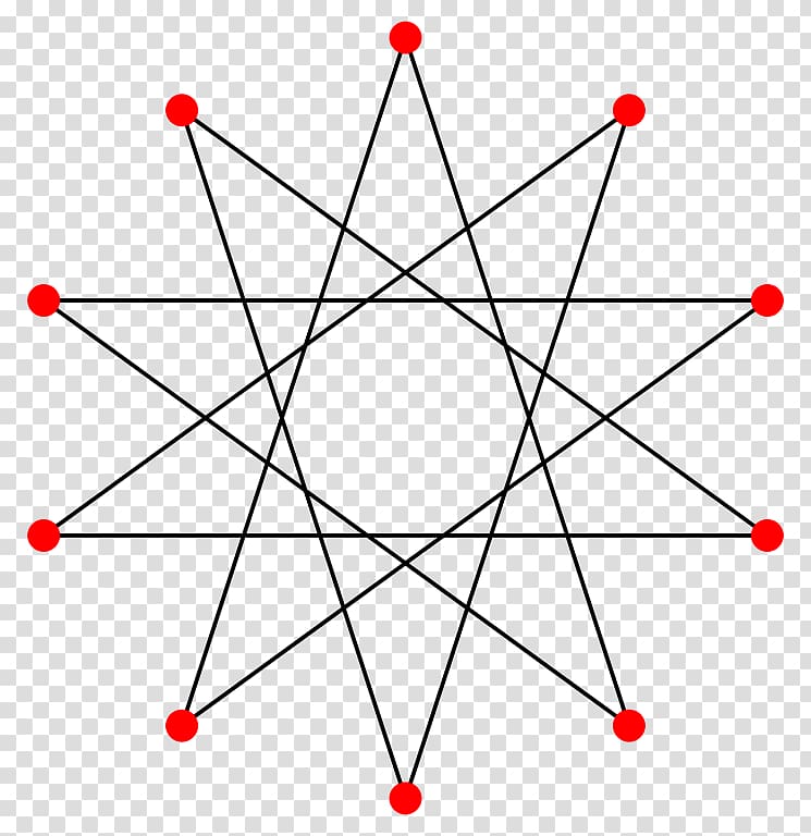 Star polygon Five-pointed star Octagram, star transparent background PNG clipart