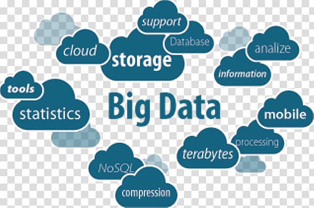 Big data Cloud computing Cloud storage, cloud computing transparent background PNG clipart