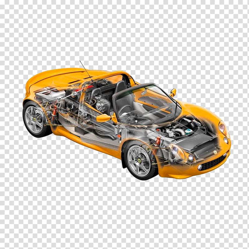 2008 Lotus Elise Lotus Cars Sports car, Orange convertible Perspective transparent background PNG clipart