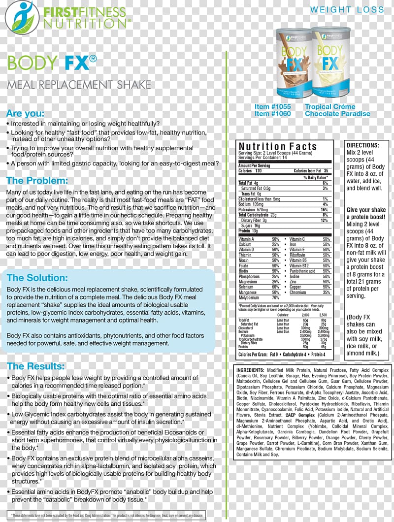 Dietary supplement Nutrient Weight loss Nutrition, health transparent background PNG clipart