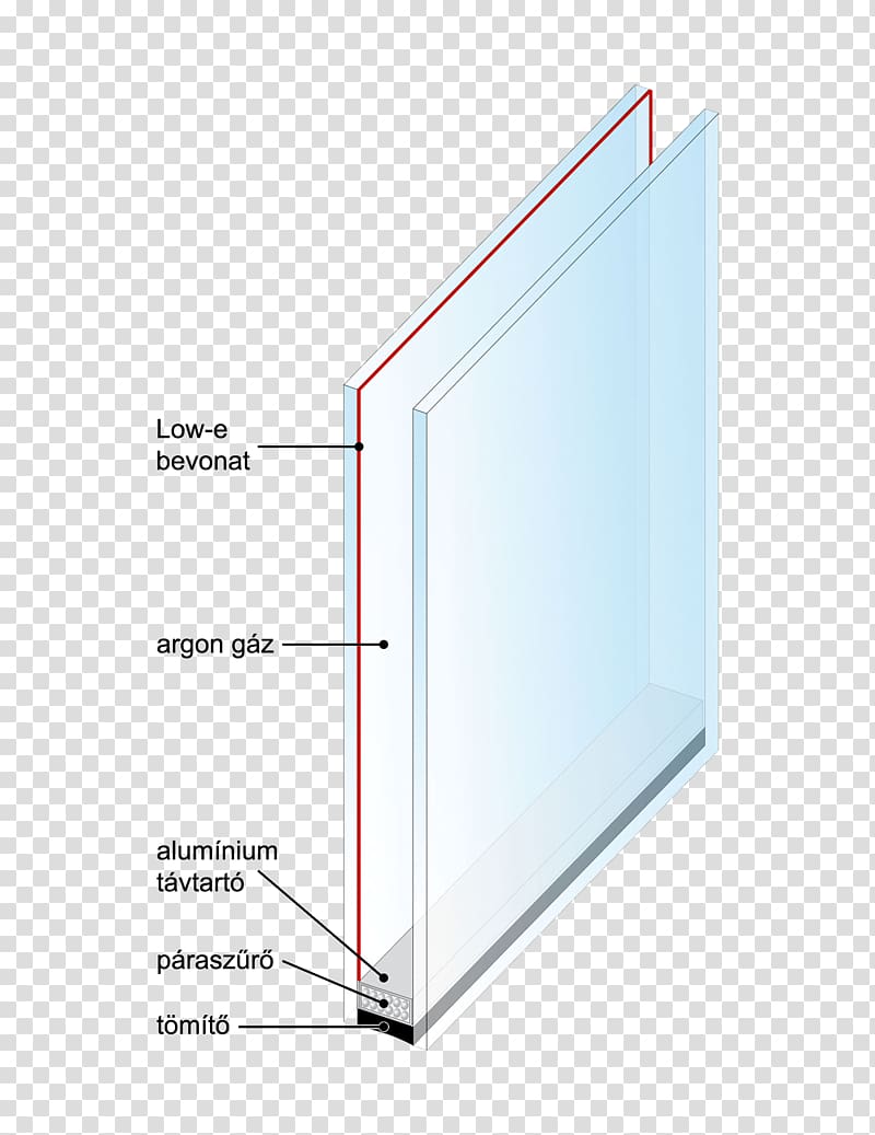 Szolnoki Way City Abony Diagram, ket transparent background PNG clipart