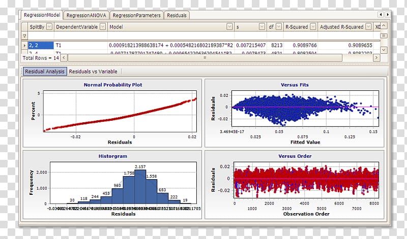 Line Technology Angle Screenshot Font, data analysis chart transparent background PNG clipart