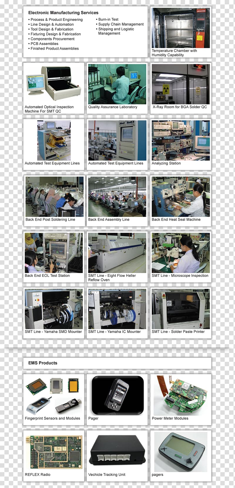 Daviscomms (S) Pte Ltd. Customer Manufacturing, Wmf Singapore Pte Ltd transparent background PNG clipart