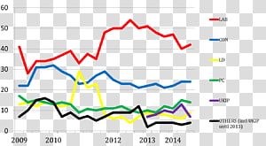 Line Angle Point Font, line transparent background PNG clipart thumbnail